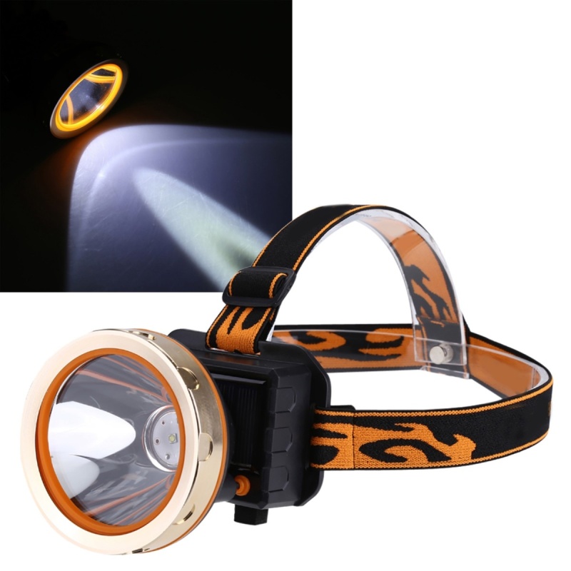可充电头灯-Rechargeable LED Headlamp