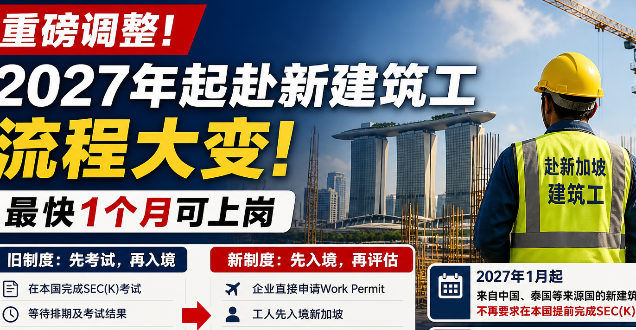重磅调整！2027年起赴新建筑工流程大变，最快1个月可上岗