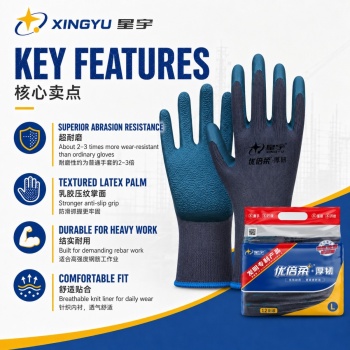 Latex Coated Gloves – 12 Pairs/Pack